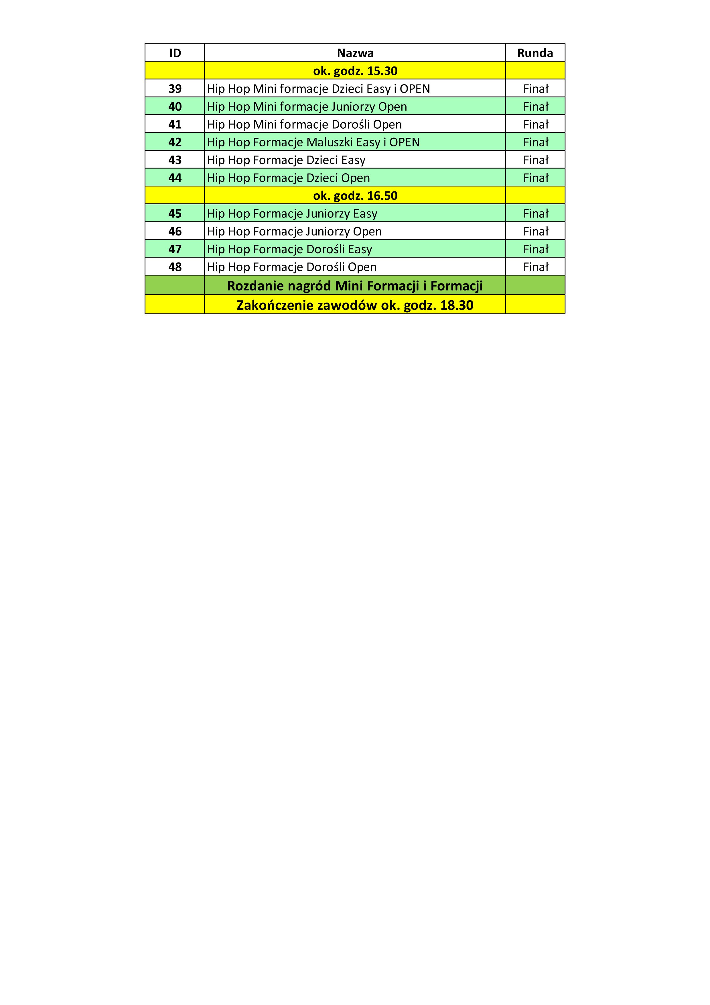 Program Strona 2m